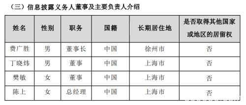 不仅徐州国资，私募冠军也看上了这家公司！越跌越买