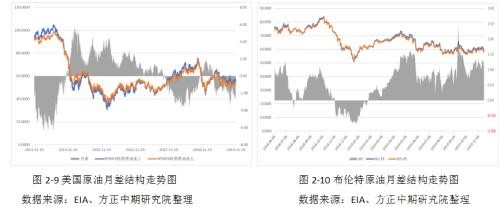 IMO限硫令降至 高硫燃料油仍有望涅重生