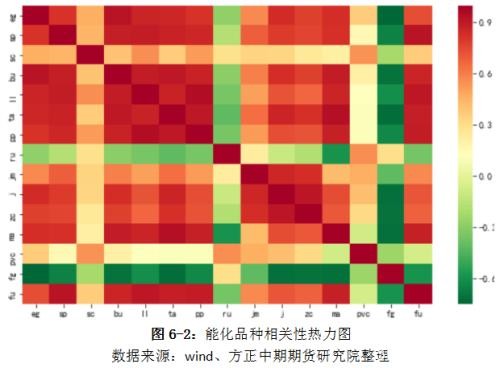 IMO限硫令降至 高硫燃料油仍有望涅重生