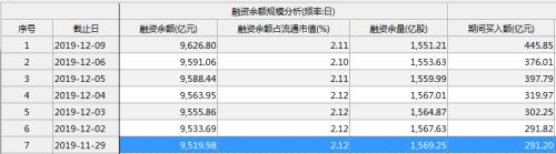 CPI涨4.5% VIX飙16% 那都不是事！A股"市场多头逻辑