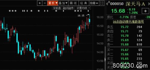 面板产业加速出清  机构正密集调研 这些A股公司已启动反弹