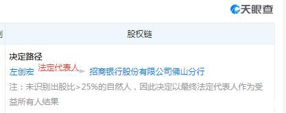 招行左创宏涉“钱端”案已被抓！14亿"骗局"坑了近万人