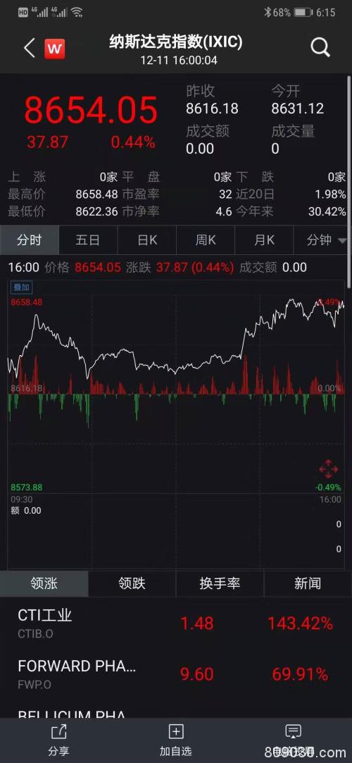 美联储宣布利率不变鲍威尔唱鸽 明年或按兵不动 中国央行怎么做？