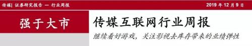 每天一大批涨停股！影视传媒板块涨疯了 寒冬过去了？