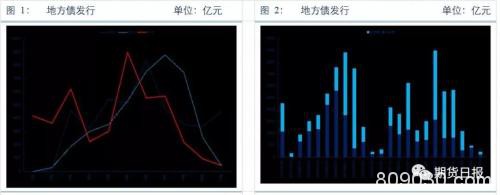 沥青：“且高且珍惜”