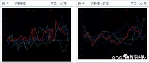 沥青：“且高且珍惜”