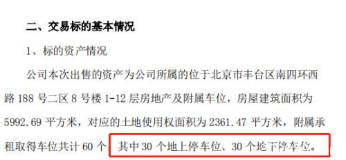 “砸锅卖铁”保壳，上市公司排队卖房！这家*ST要卖八套，预计增利8000万，交易所紧急问询来了！