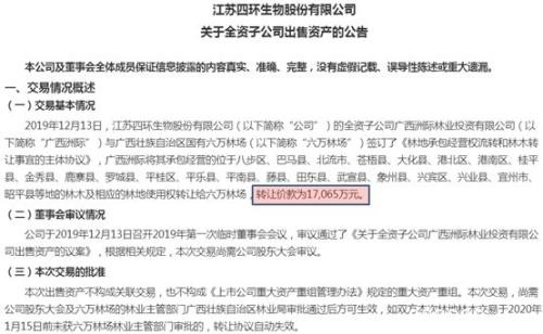 半个月挂售66套房！A股公司开启年底“特卖” 还有卖车卖树苗