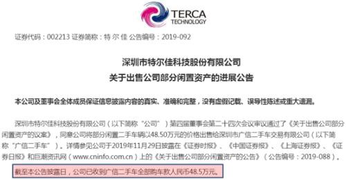 半个月挂售66套房！A股公司开启年底“特卖” 还有卖车卖树苗