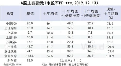 半个月挂售66套房！A股公司开启年底“特卖” 还有卖车卖树苗