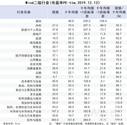 半个月挂售66套房！A股公司开启年底“特卖” 还有卖车卖树苗