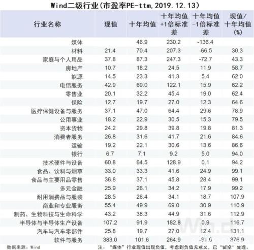 半个月挂售66套房！A股公司开启年底“特卖” 还有卖车卖树苗