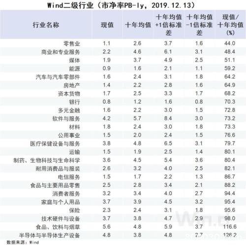 半个月挂售66套房！A股公司开启年底“特卖” 还有卖车卖树苗