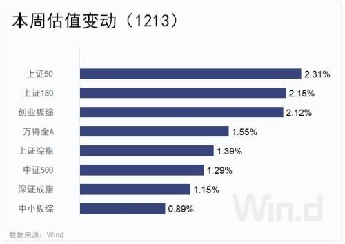 半个月挂售66套房！A股公司开启年底“特卖” 还有卖车卖树苗