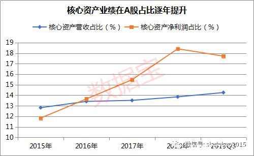 A股“美股化”在路上！波动率逼近十年新低 核心资产崛起，外资话语权大增