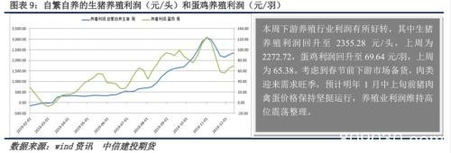 连粕持仓创天量 产业VS投机资金谁更胜一筹