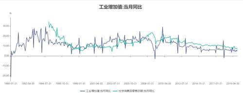 涨得巴菲特都慌？欧美股市齐创新高，美联储放水3.5万亿，没人敢做空！万亿资金备战A股，吃饭行情要来？