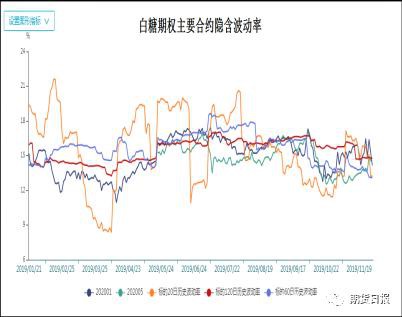 "糖牛"离我们还有多远？