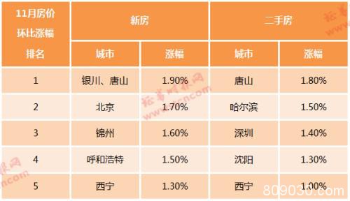 史无前例！可转债募资首超IPO总额超2500亿 下半年近乎"新债不败"