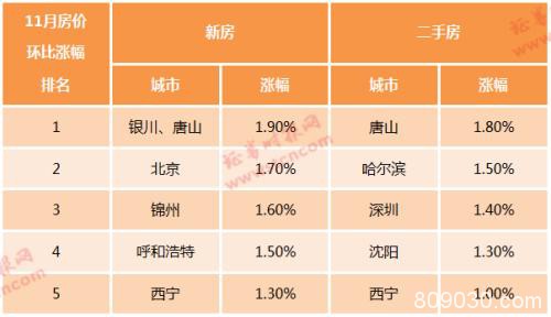 史无前例！可转债募资首超IPO总额超2500亿 下半年近乎"新债不败"