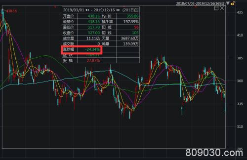 突然暴跌500亿！波音又出大事：停产这一机型 346人坠机丧命！