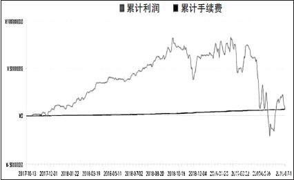 淡定是解决坏情绪的一味良药