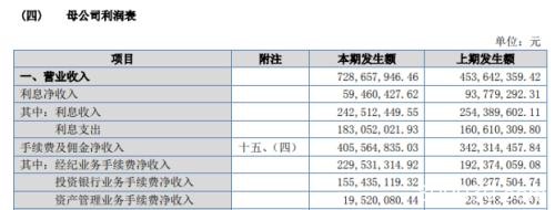 连踩两颗“大雷”，这家老牌券商怎么了？借给贾跃亭2个亿，如今又要踏上2.9亿追债路