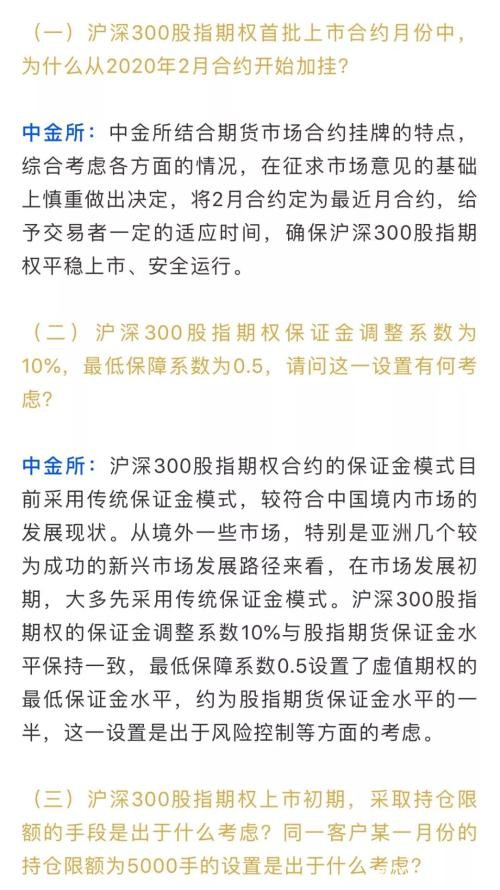 股指期权上市九大事项明确！每次下单上限20手，保证金最低保障系数0.5，交易限额也有规定