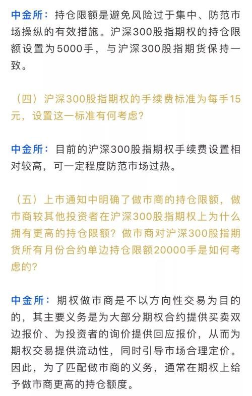 股指期权上市九大事项明确！每次下单上限20手，保证金最低保障系数0.5，交易限额也有规定