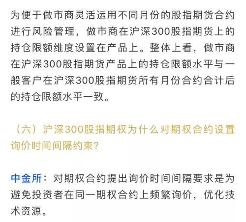 股指期权上市九大事项明确！每次下单上限20手，保证金最低保障系数0.5，交易限额也有规定