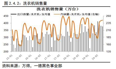 不锈钢2020年报：冬已至 春可期