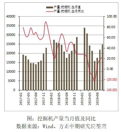 2019年热卷市场回顾与2020年展望：春江潮水连海平 能否共潮生