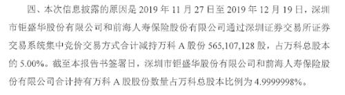 姚振华杀入南宁百货的背后：持续减持万科A，最新持股比例低于5%，“宝万之争”将落幕