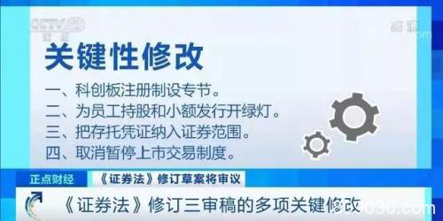 A股生态要大变！违规惩罚出重拳 证券法修订关注2大焦点