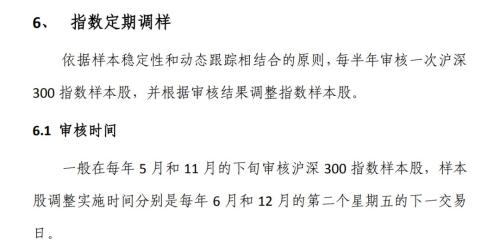 4800亿总市值即将计入大盘指数！下周二邮储银行纳入上证指数，相关指数基金的配置在路上？