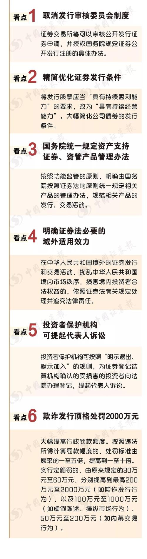 一图读懂 | 证券法修订草案四审六大看点：提高违法成本、取消发审委制度