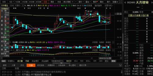 最后4小时！不操作将直接损失16%，控股股东抵押了1.71亿股筹资来买