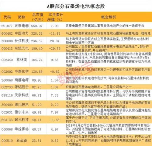 华为法国一条推特，A股暴涨近100亿！刚刚，大逆转来了