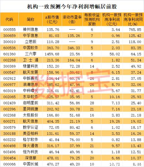 重磅法律即将正式施行！新增百亿市场 这类题材要“燃”？（附名单）