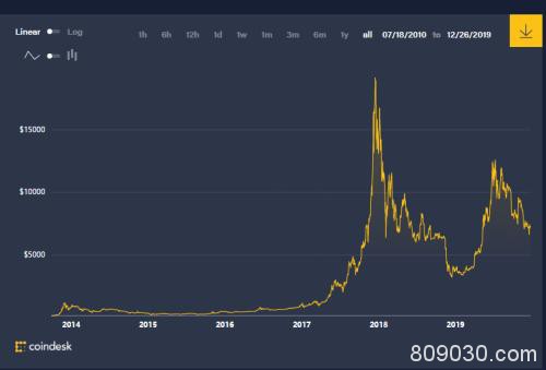 当庭重磅爆料！挖矿机巨头与这家A股公司闹翻，竟牵出“红色通缉令”大佬