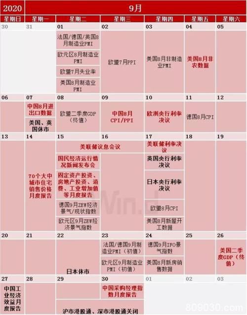 2020年全球财经日历出炉 请收好这份交易指南