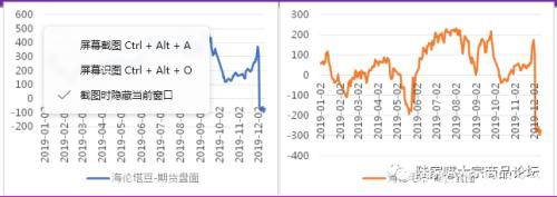 无临储时代 国产大豆寻找供需再平衡