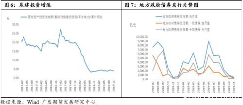 钢材供需边际走弱 期价重心下移