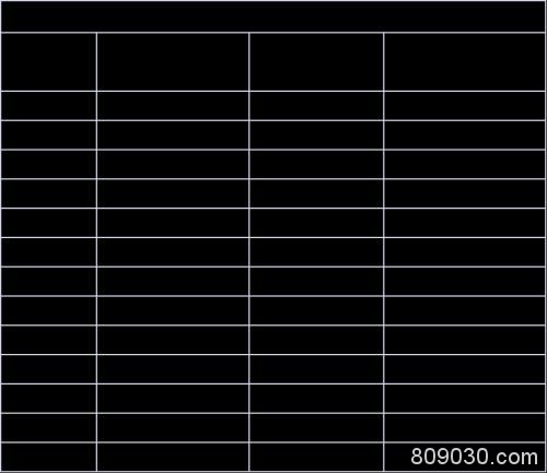 下月解禁市值近7000亿！24股解禁比例超60% 这家公司公布延迟解禁