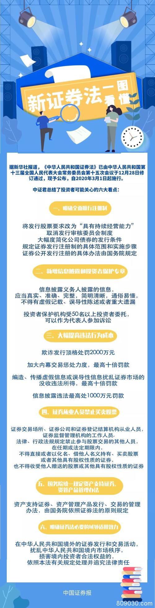 证券法全文来了！全面推行注册制 证监会盘点10项制度改革