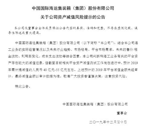 一晚三颗惊天大雷 2股又爆111亿大雷 年报爆雷季提前上演？