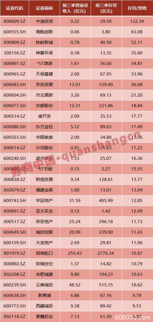 一晚三颗惊天大雷 2股又爆111亿大雷 年报爆雷季提前上演？