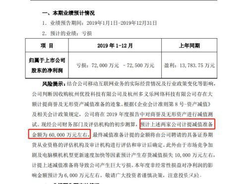 5家公司连续爆雷！又有爆雷潮 120亿商誉大减值