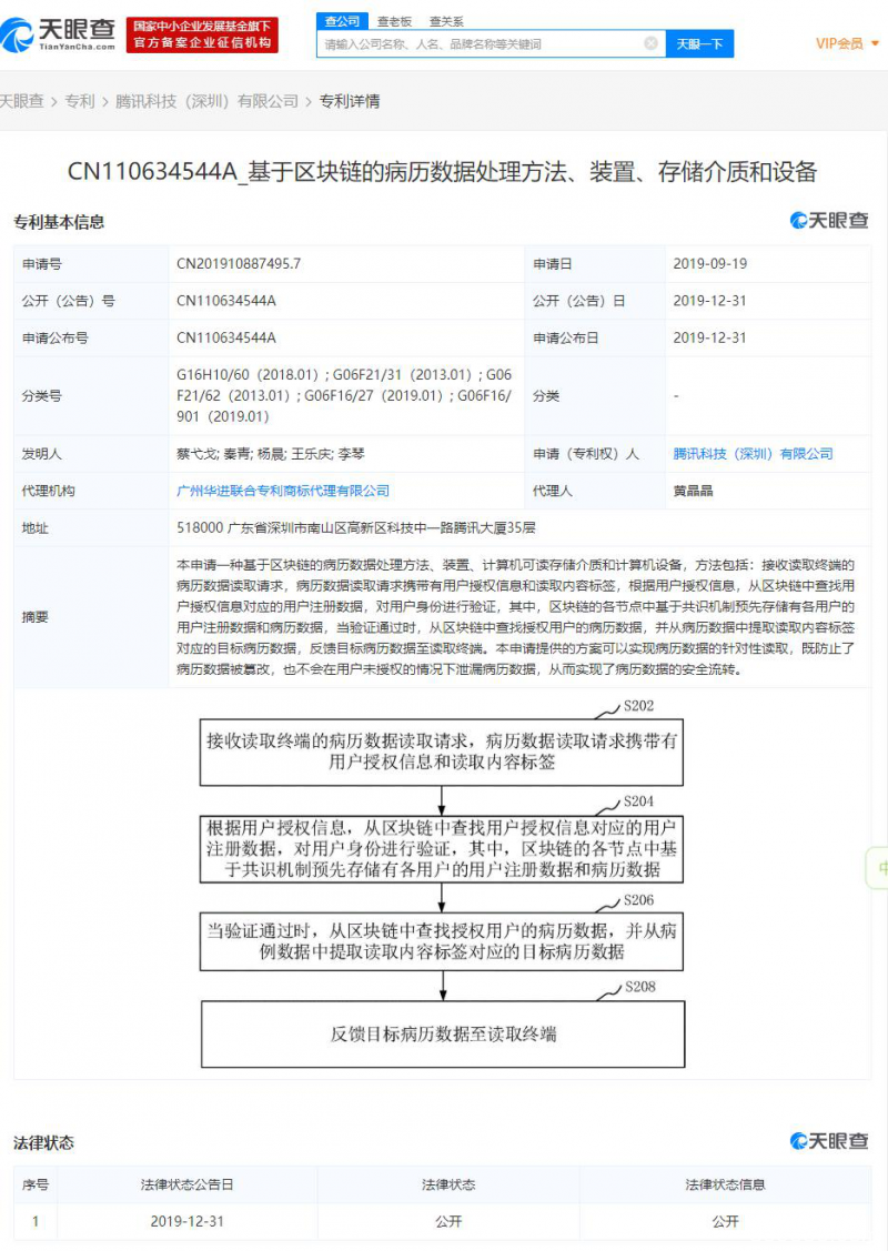 布局区块链落地应用？腾讯申请“区块链+借贷”、“区块链+病历数据”等专利