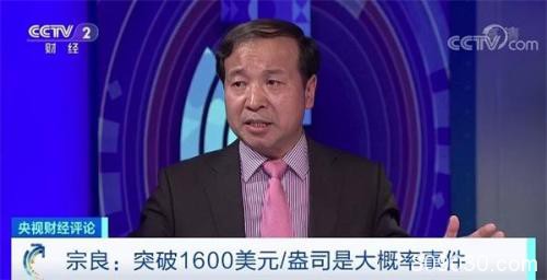 中东局势剑拔弩张 金价受惊跳涨！能冲多高？